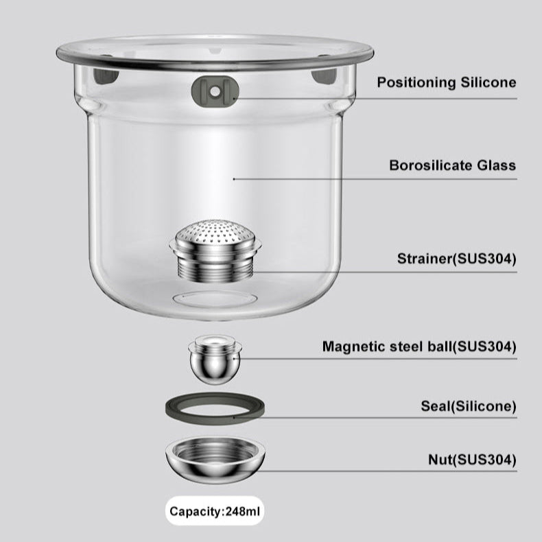 Magnetic Teapot